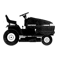 Preview: Craftsman EZ3 917.273030