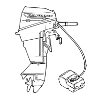Preview: Sears GAMEFISHER 225.581508