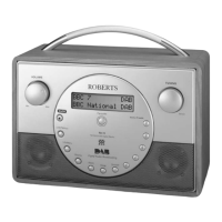 Preview: Roberts SOUND RD-78