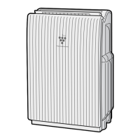 Preview: Sharp Plasmacluster KC-6400E