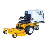 Preview: Walker MC (20 HP