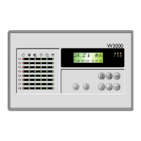 Preview: CLIMAVENETA W3000