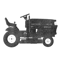 Preview: Craftsman EZ3 917.258872