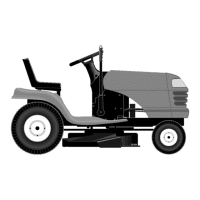 Preview: Craftsman 917.272681