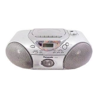 Preview: Panasonic RX-D21
