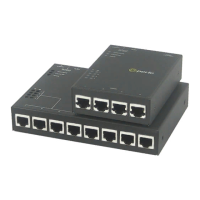 Preview: Perle IOLAN SDS