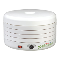 Preview: Nesco American Harvest FD-1000