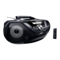 Preview: Philips AZ787