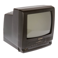 Preview: Panasonic Omnivision PV-C1331W
