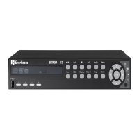 Preview: EverFocus ECOR264-4D2