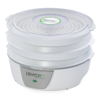 Preview: Dehydro Electric Food Dehydrator