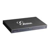 Preview: Grandstream Networks GXW-4004