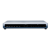 Preview: GXE5024 IPPBX