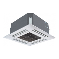 Preview: Haier Unitary smart series