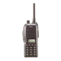 Preview: Icom IC-F3GT