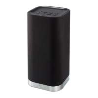 Preview: iHome iW3 air series