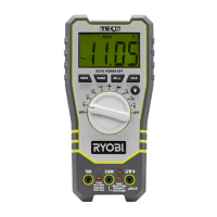Preview: Ryobi RP4020