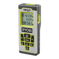 Preview: Ryobi RP4010