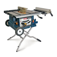 Preview: Ryobi BTS20R-1