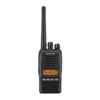 Preview: Kenwood NEXEDGE NX-220