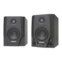 Preview: Samson STUDIOGT