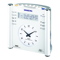 Preview: Sangean RCR-3