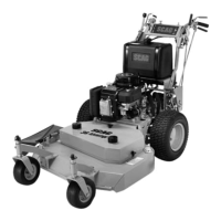 Preview: Scag Power Equipment SWZ