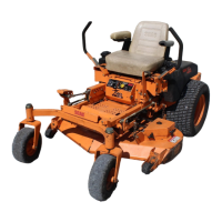 Preview: Scag Power Equipment STC