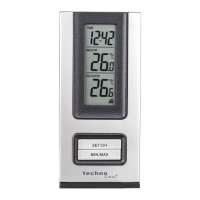 Preview: La Crosse Technology WS-9117U-IT
