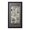 Weather Station Logo