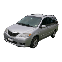 Preview: Mazda MPV