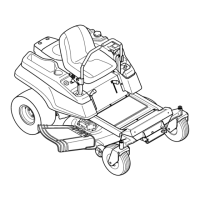 Preview: Craftsman 247.25001