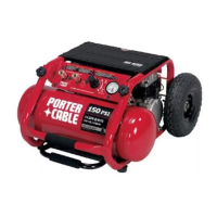 Preview: Porter-Cable J0B BOSS C3151