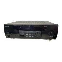 Preview: Kenwood KRF-V7030D