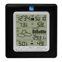 Preview: WEATHER STATION