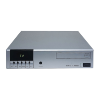 Preview: Linn CLASSIK