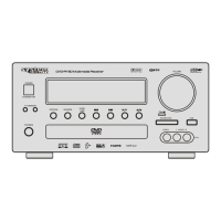Preview: System Fidelity DVD-R150