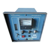 Preview: Teledyne 316RA