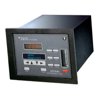 Preview: Teledyne 3000PA