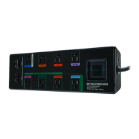 Preview: Power GreenPower HDP 900G PowerCenter