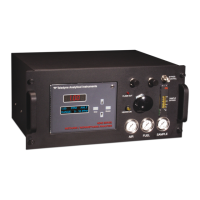 Preview: Teledyne 4040
