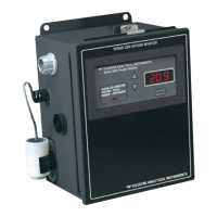 Preview: Teledyne 3350