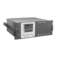 Preview: Teledyne 7600