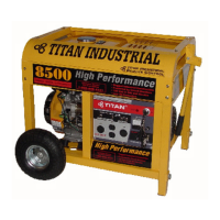 Preview: Titan TG 8500