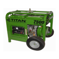 Preview: Titan TG 7500D