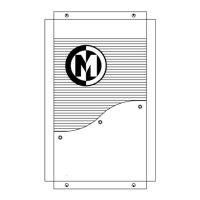 Preview: Memphis 16-PRD 1000.1