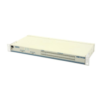 Preview: ADTRAN MX2800 STS-1