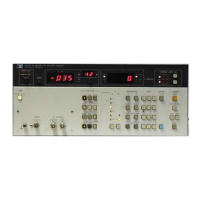 Preview: HP 4142B