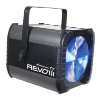 Preview: American DJ Revo III