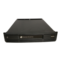 Preview: American Dynamics HDVR